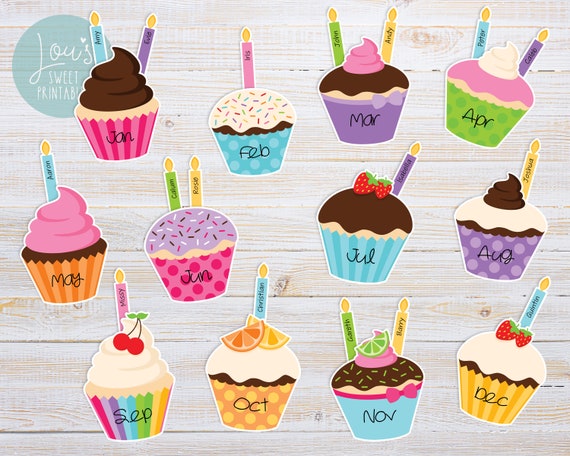 birthday-cupcake-template-bulletin-board