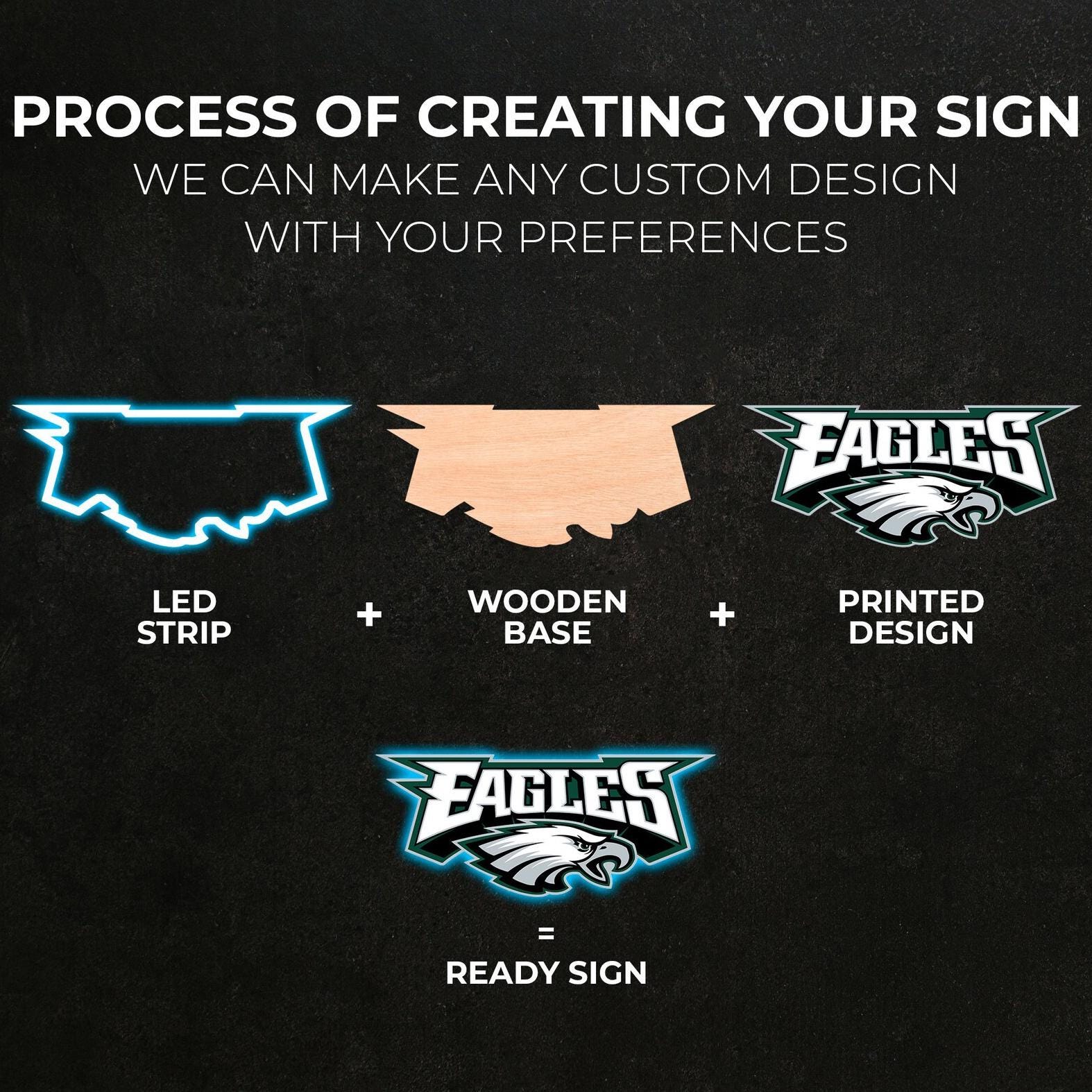 ギネスビール LED、ギネスネオンサイン、ギネスロゴ装飾、ギネスビール