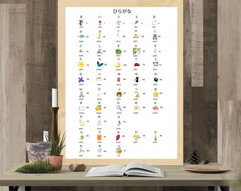 Katakana Cards Etsy Katakana Cards Etsy
