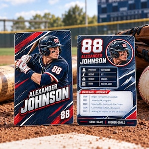 Könnte beinhalten: Zwei rechteckige Baseball-Sammelkarten mit Alexander Johnson, Nummer 88. Die Vorderseite zeigt einen Spieler in dunkelblauer Uniform mit Schläger. Die Rückseite enthält Statistiken, ein Foto und einen Zeitstrahl. Die Karten liegen auf Erde.