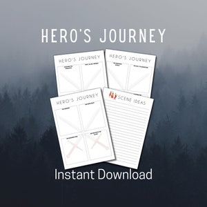 Plot Planner, Writers Planner, Novel Workbook, Novel Writing Template, Writing a Novel, Hero&#39;s Journey, Author Printable, Plot a Novel