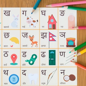 nepali only alphabet poster educational print wall art etsy