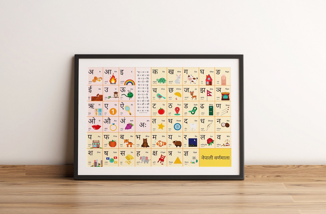 nepali english alphabet poster educational print wall art