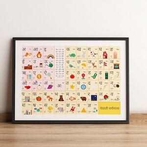 Może przedstawiać: Oprawiony plakat przedstawiający nepalski alfabet. Każda litera jest połączona z ilustracją, taką jak dom, tęcza i niedźwiedź. Plakat jest w czarnej ramie i jest wyświetlany na białej ścianie.