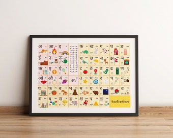 Nepali-English Alphabet Poster | Educational Print | Wall Art |