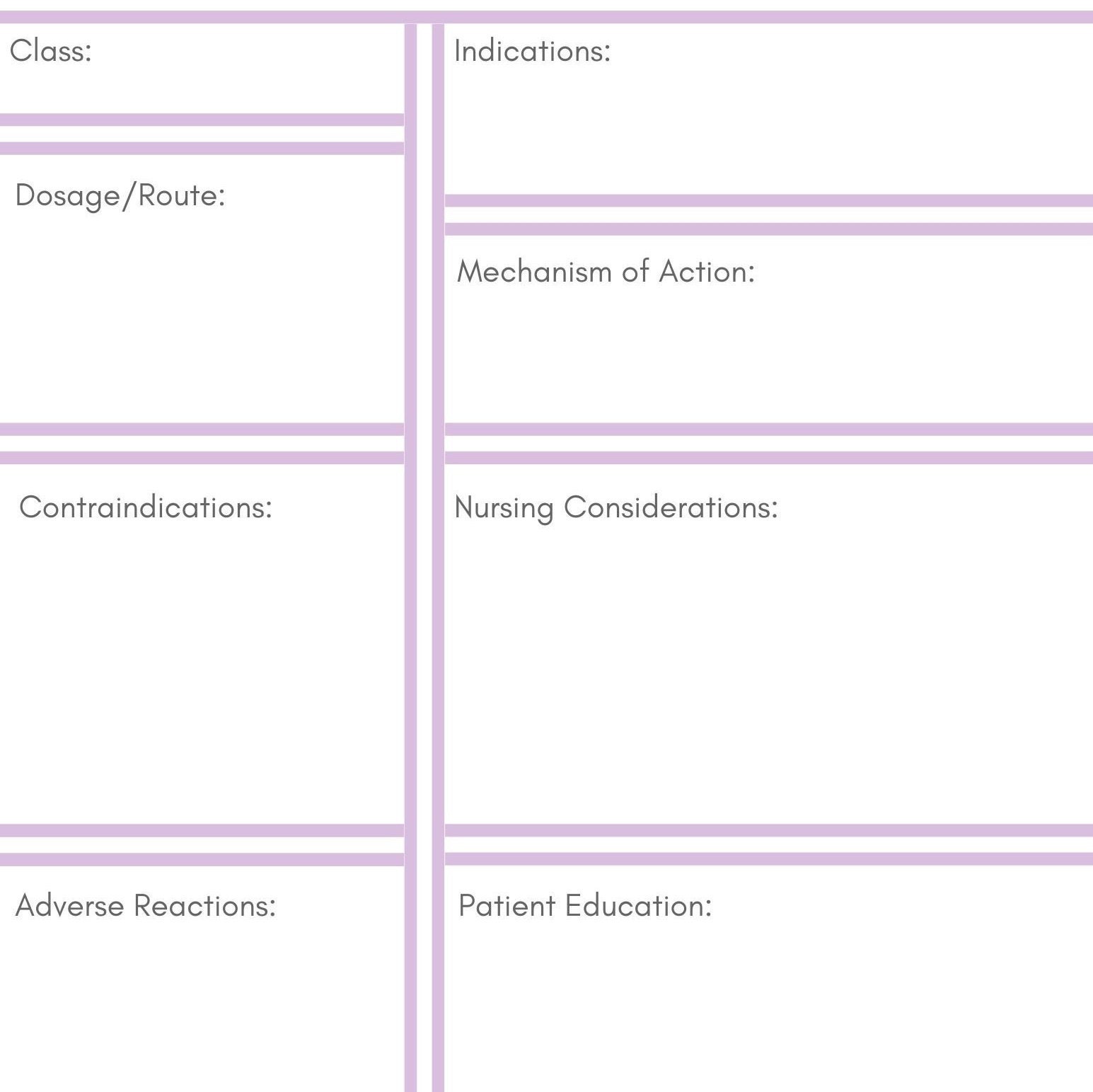 Pharmacology Drug Card Template