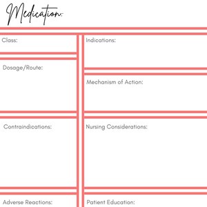 PHARMACOLOGY Medication Template Nursing School Guide Drugs Med surg PHARMACOLOGY Medication Template Nursing School Guide Drugs Med surg