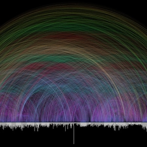 DIGITAL FILE of 63,779 Bible Cross References Visualization | Verse | Scripture | Faith | Christian (download only, not physical poster)