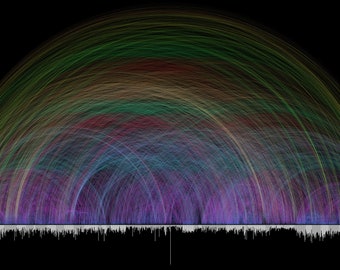 DIGITAL FILE of 63,779 Bible Cross References Visualization | Verse | Scripture | Faith | Christian (download only, not physical poster)
