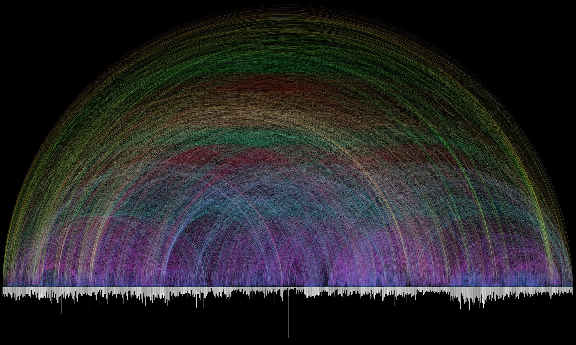 DIGITAL FILE Of 63 779 Bible Cross References Visualization Verse digital-file-of-63-779-bible-cross-references-visualization-verse