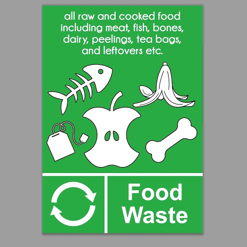 Food Waste Sign - Etsy