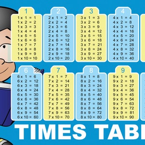 May include: A colorful times table chart with a cartoon illustration of a boy reading a book. The chart features numbers 1 through 10, with each number having its own section that lists the multiplication facts for that number.
