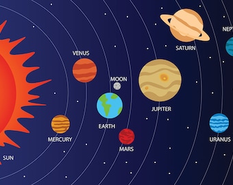 Solar System, Kids Learning, Bonus Cut-out Page (8/9 Planets)