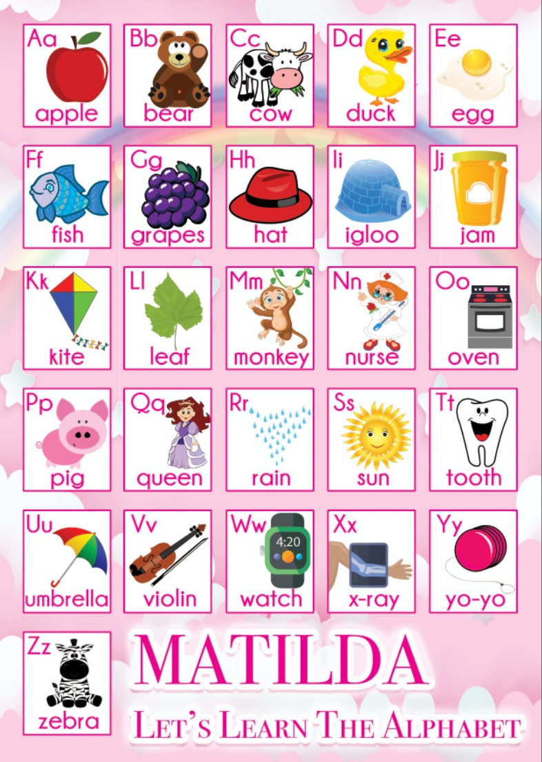 Personalised Name Wall Graphic Poster Lets Learn the Alphabet Letters ...