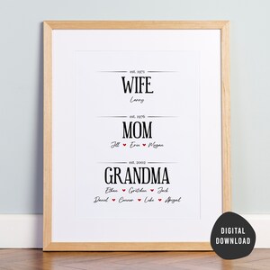 Personalized Wife, Mom, Grandma Printable Art | Mother&#39;s Day Gift | Last Minute Gift Idea