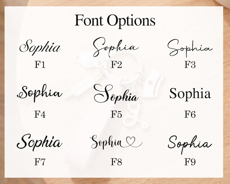 Pu&ograve; includere: Vengono presentate nove opzioni di font, ognuna delle quali mostra il nome "Sophia" in uno stile diverso. Il testo "Font Options" &egrave; in alto. Ogni font &egrave; etichettato con un numero, da F1 a F9, per una facile consultazione.