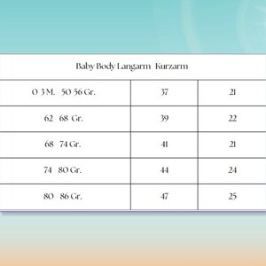 May include: A chart showing baby body sizes in inches for long and short sleeve styles. The chart shows sizes from 0-3 months to 80-86 cm.
