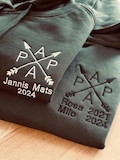 Papa besticktes Hoodie personalisiert Name und Jahreszahl, Vater Pulli Geschenk ,werdender Papa Ankündigung,Vatertag,OPA,DAD,Kapuzenpullover product logo