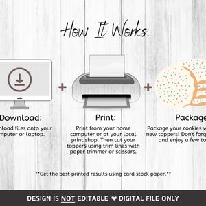 May include: Instructions on how to download, print, and package cookie toppers. The image shows a computer screen with a download arrow, a printer, and a stack of cookies with colourful sprinkles. The text says "Get the best printed results using card stock paper."