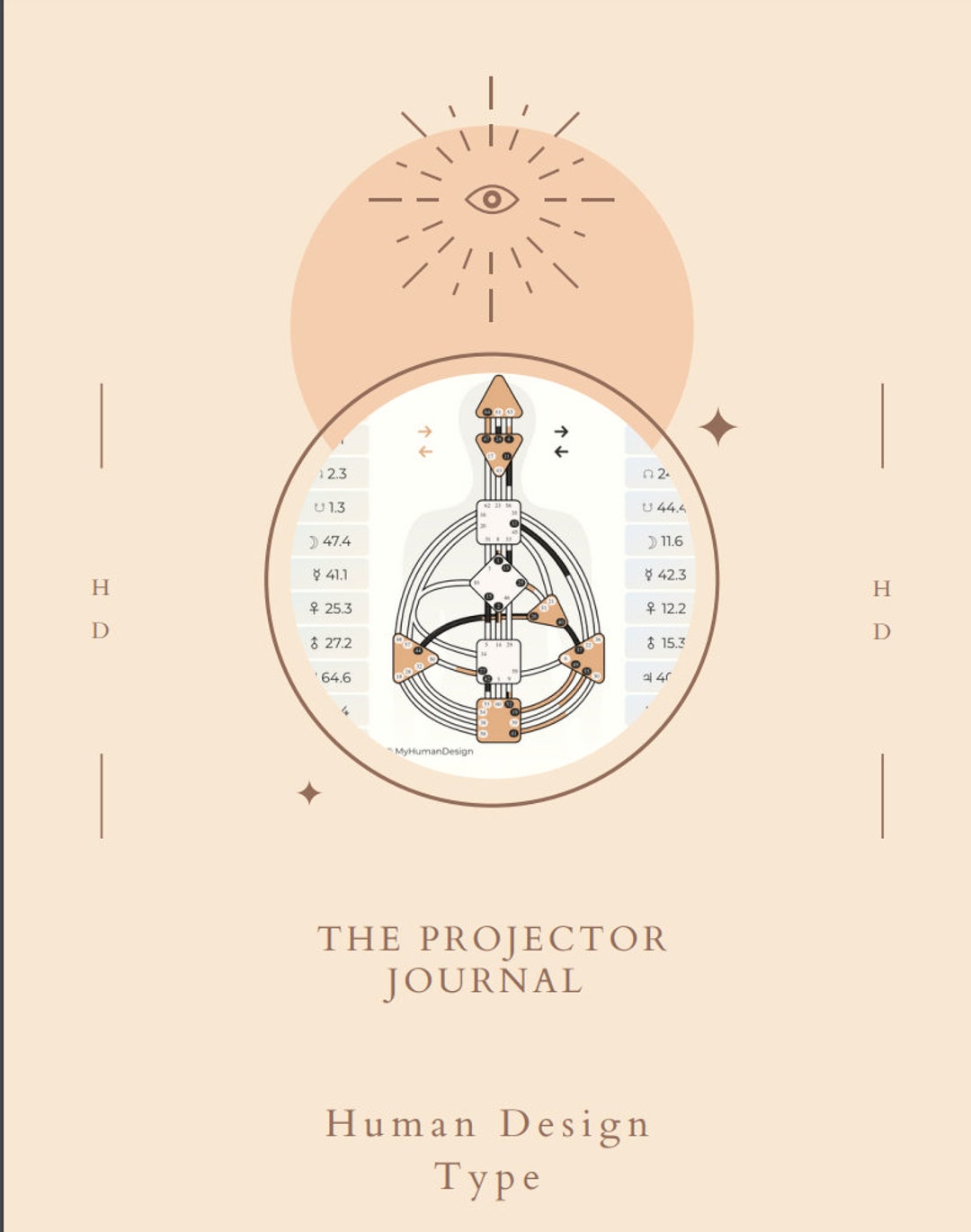 Human Design Projector Journal - Etsy