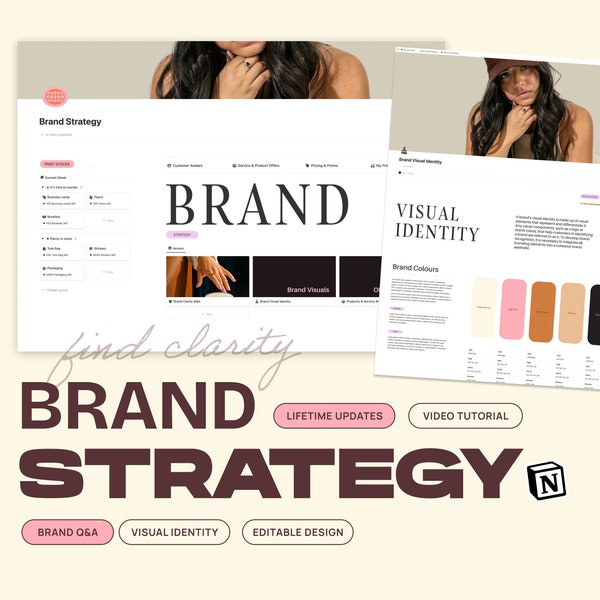 Brand Strategy, Ideal Customers Notion Template | Brand Blueprint Q&A for entrepreneurs, coaches, creators or anyone who seek clarity