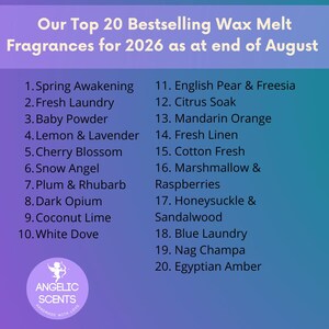 May include: A purple and blue gradient graphic listing the top 20 bestselling wax melt fragrances for 2026 as of August. The list includes scents like Spring Awakening, Fresh Laundry, and Egyptian Amber, with an Angelic Scents logo at the bottom.