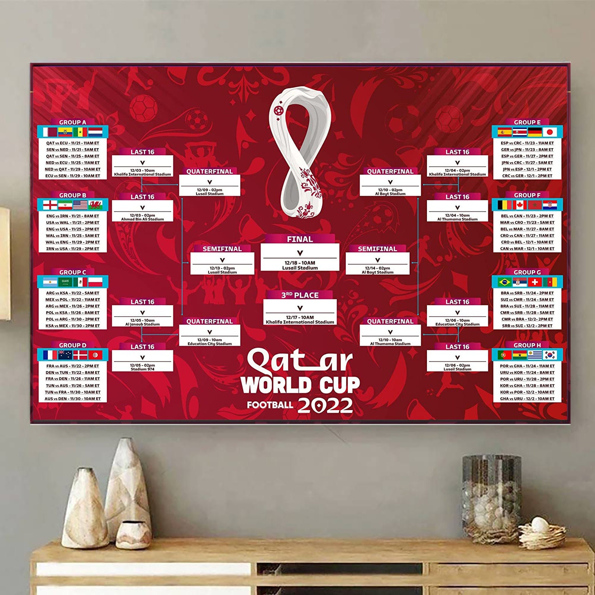2022 world cup schedule bracket prediction wall chart fifa world cup