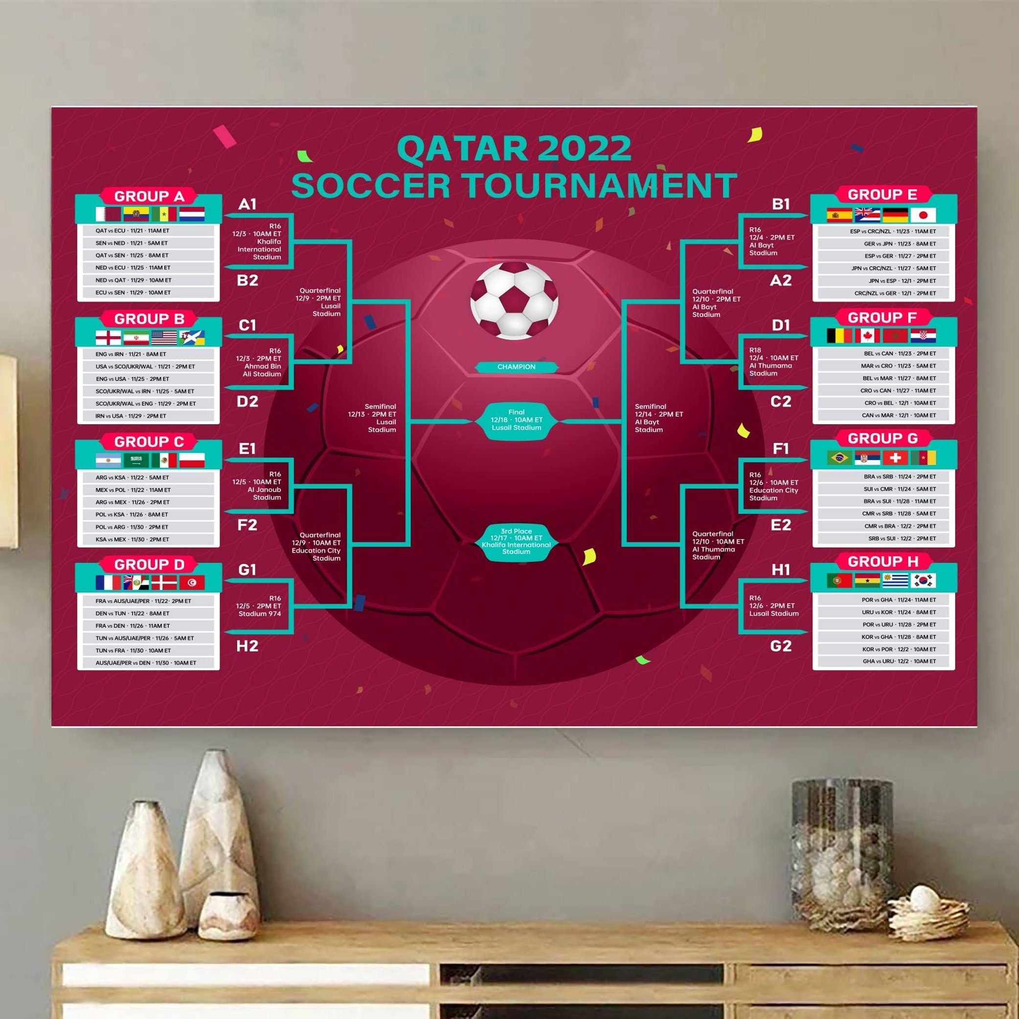 2022 world cup schedule bracket prediction wall chart fifa world cup
