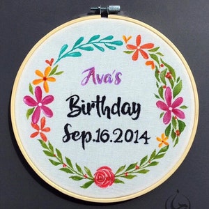 HandPainted frame