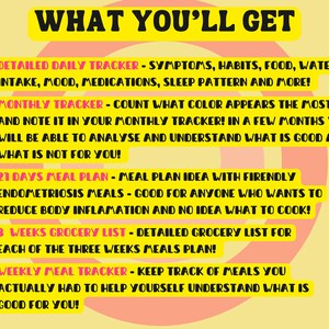 May include: A yellow and pink graphic with the text "WHAT YOU'LL GET" in black. The graphic lists the contents of a digital product for managing endometriosis symptoms, including a daily tracker, monthly tracker, 21-day meal plan, grocery list, and weekly meal tracker.