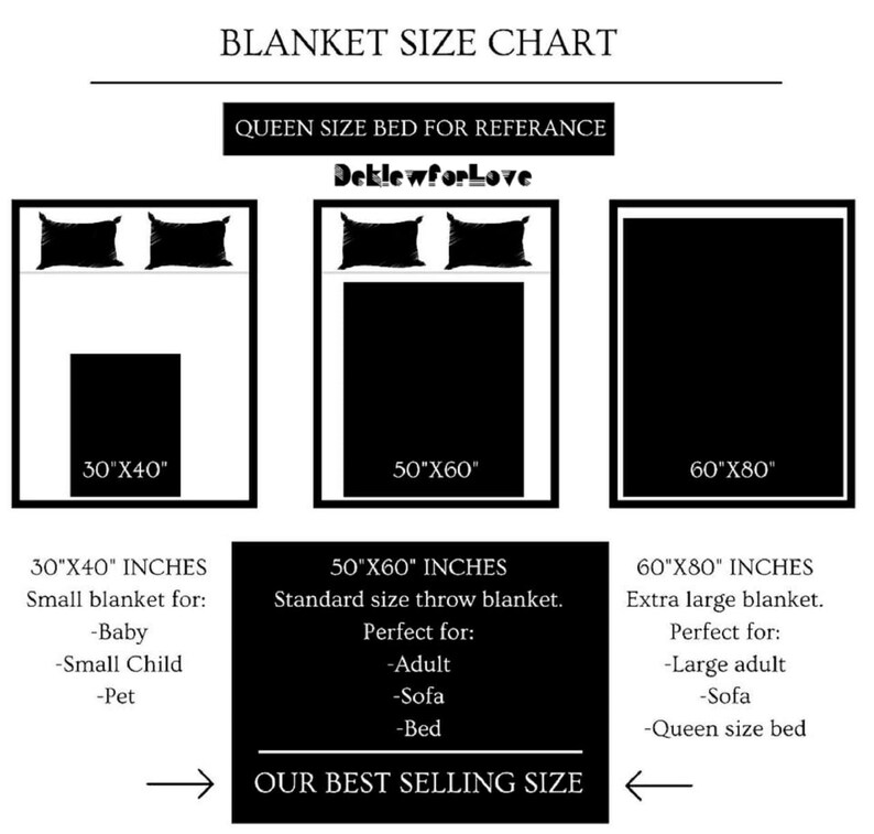 May include: A chart showing different blanket sizes in inches, with illustrations of each size on a bed. The sizes are 30" x 40", 50" x 60", and 60" x 80". The 50" x 60" size is labeled as the "Our Best Selling Size".