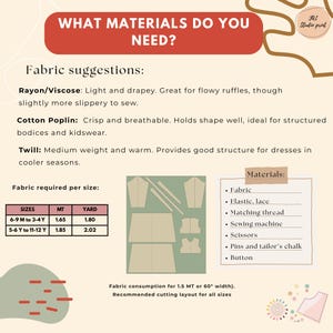 May include: A tan and white graphic with the text "WHAT MATERIALS DO YOU NEED?" lists fabric suggestions and required materials for sewing. Includes fabric, elastic, thread, sewing machine, scissors, pins, chalk, and a button.