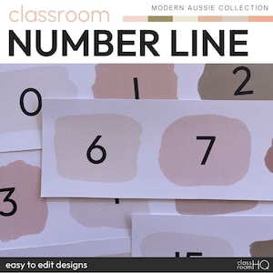 MODERN AUSSIE Number Line Display