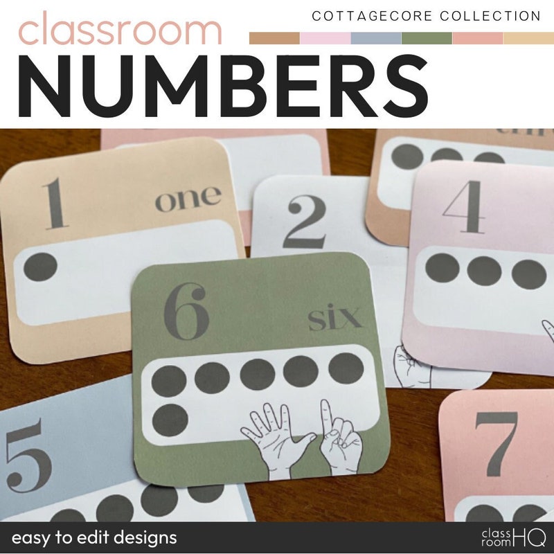 Number Poster - Etsy