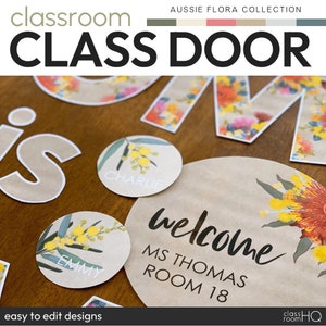 Australian Eucalyptus Classroom Theme Editable Class Door Decor + Bulletin Board Banner Pack | AUSSIE FLORA Classroom Decor