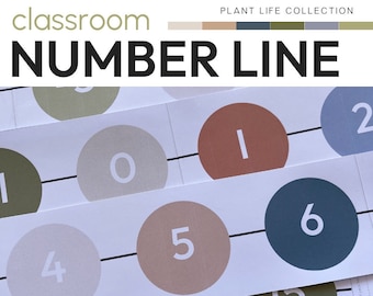 PLANT LIFE Number Line Pack | Leafy Potted Indoor Plant Classroom Decor