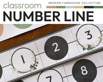 Botanical Greenery Theme Classroom Decor Editable Number Line Pack | MODERN FARMHOUSE Collection