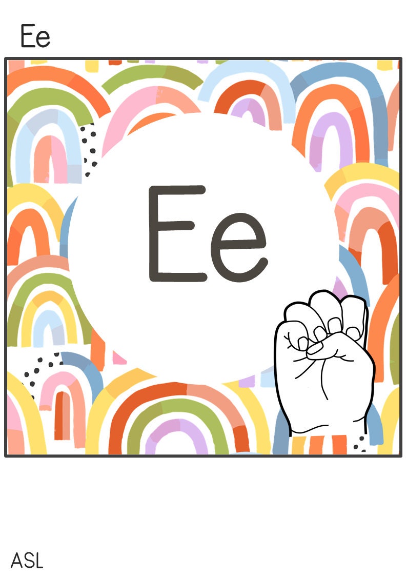Pastel Modern Rainbow Classroom Decor Editable Alphabet Posters | OVER ...