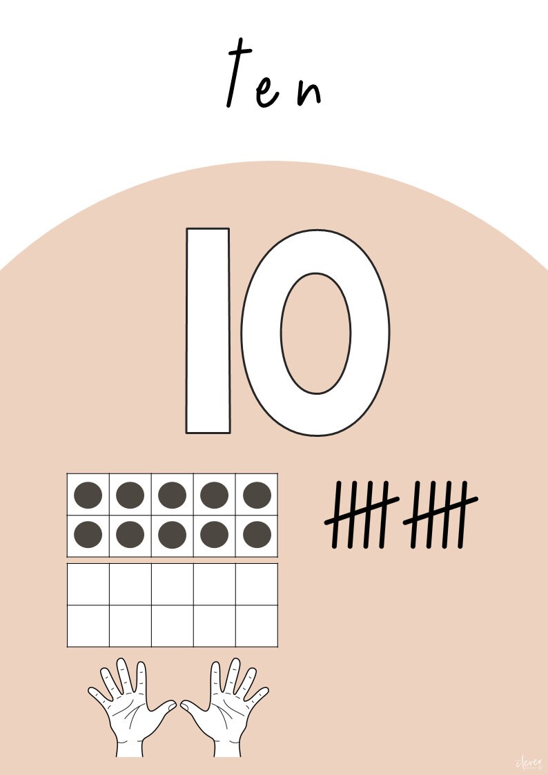 Calm Classroom Decor Neutral Class Theme Number Posters | BOHO OASIS ...