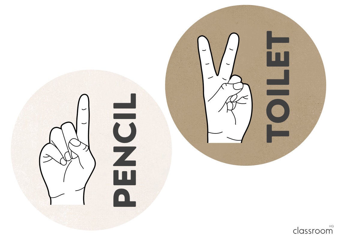 MODERN AUSSIE Hand Signal Posters | Australian Themed Classroom Decor ...