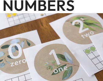 Editable Number Posters K–2 | Modern Australian Eucalyptus GUM LEAF Class Decor