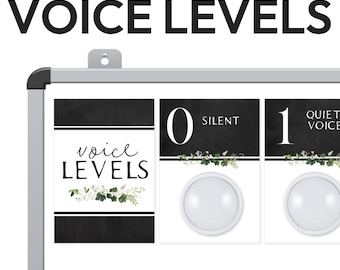 Voice Level Posters Classroom | Noise Level Chart & Behaviour Management | Neutral Botanical Classroom Decor | BOTANICA