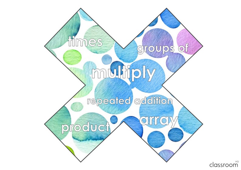 Watercolour Math Frame Watercolor Rainbow Theme Classroom Decor Editable Math Display ...