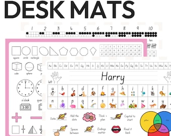 Editable Desk Mats for Students | Classroom Desk Name Plates | Spring Class Decor Pastel Learning Mats | SPRING GARDEN Classroom Decor