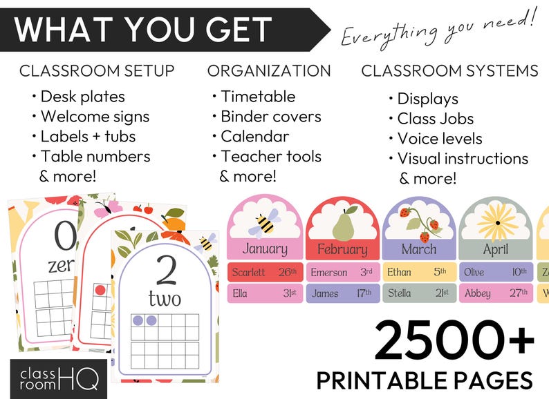 Editable Classroom Decor Bundle | Modern Pastel SPRING GARDEN Theme ...