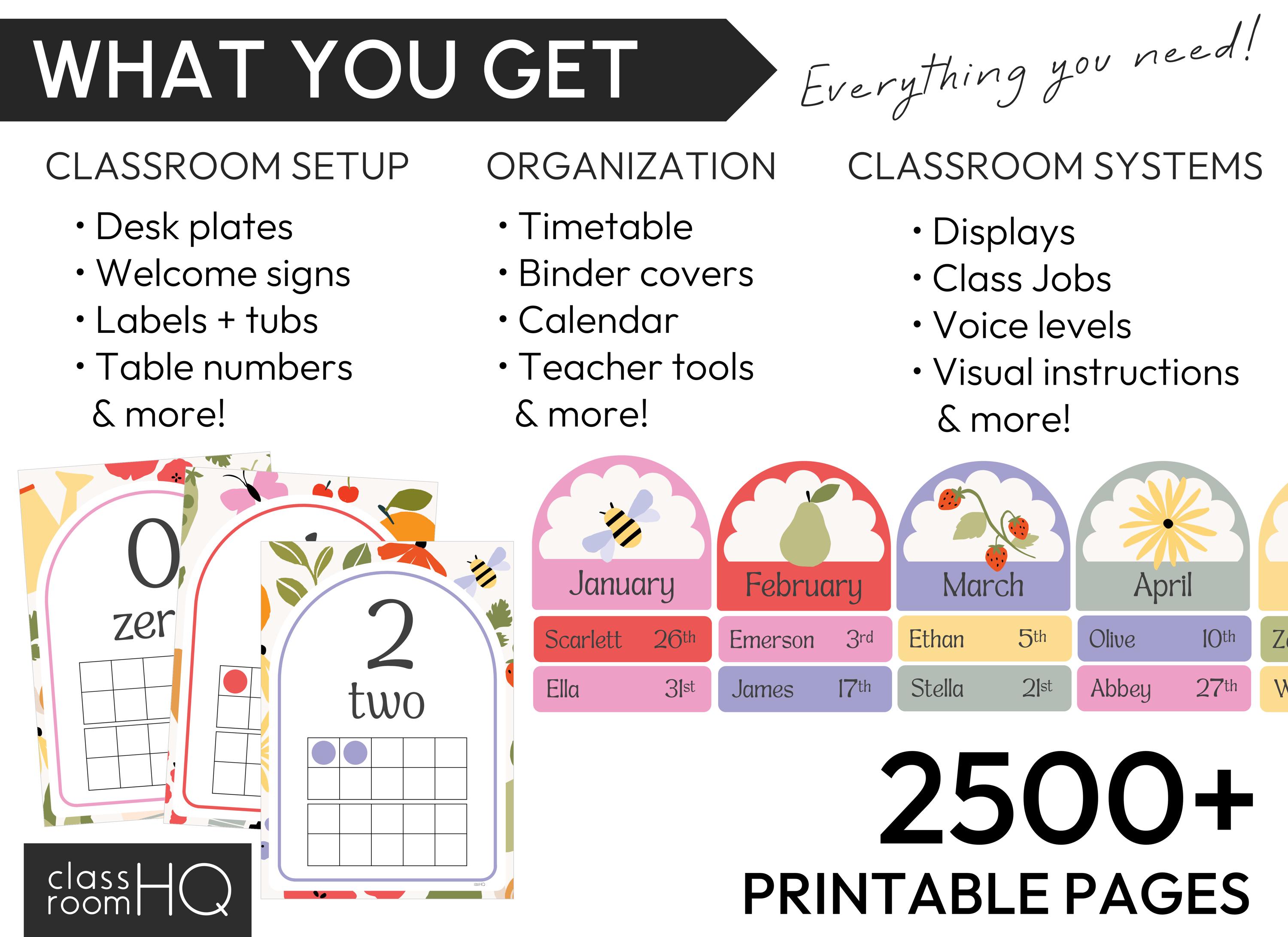 Editable Classroom Decor Bundle | Modern Pastel SPRING GARDEN Theme ...