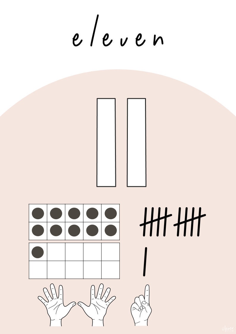 Calm Classroom Decor Neutral Class Theme Number Posters | BOHO OASIS ...