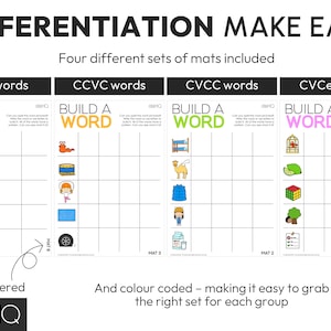 Build A Word CVC CVCC CCVC Cvce Word Work Phonics Pack - Science of ...