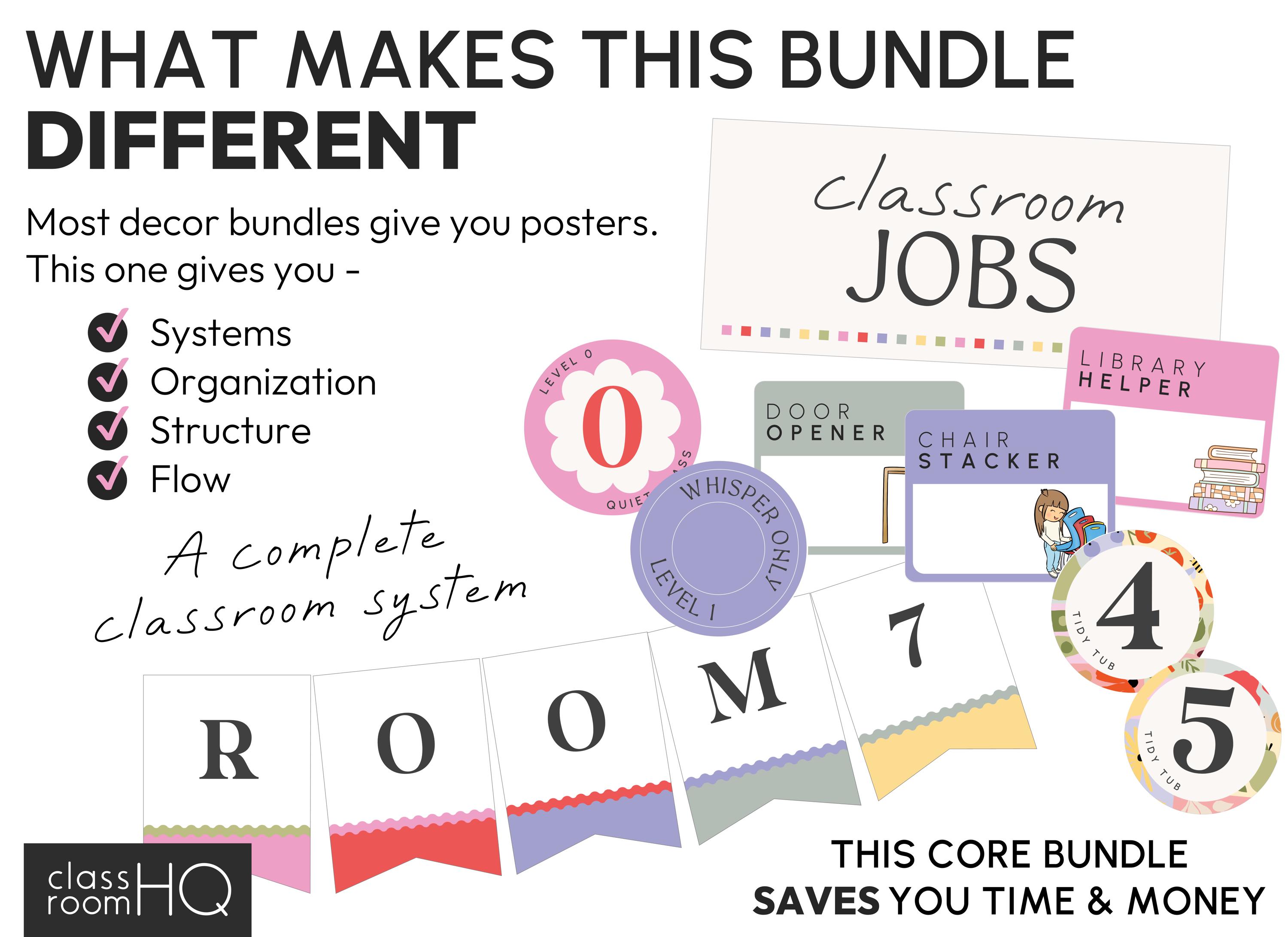 Editable Classroom Decor Bundle | Modern Pastel SPRING GARDEN Theme ...