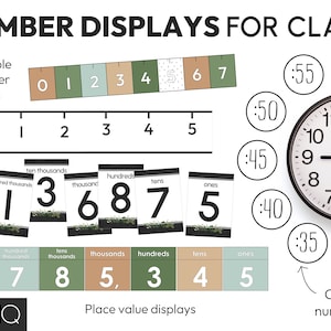 Botanical Greenery Theme Classroom Decor Math Display Resources Pack ...
